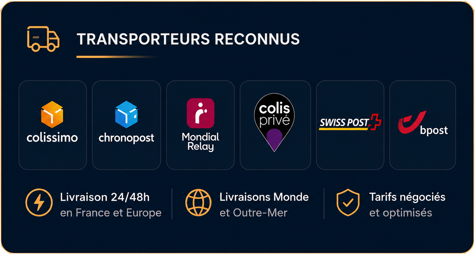 Transporteurs reconnus — Colissimo, Chronopost, Mondial Relay, Colis Privé